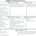 Yo creo (en) un mundo mejor