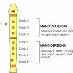 Nuevos tutoriales- Flauta