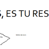 Cómo vivió spidrmancoy el Congreso Educo