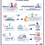 Think Big Think Big