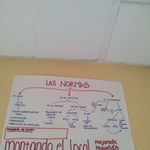 Los demás y yo. Las normas para convivir.
