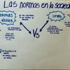 Los demás y yo. Las normas para convivir.
