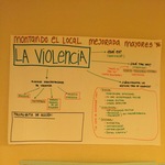 Yo y el mundo. La violencia.