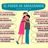 Apología de los abrazos