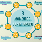 Momentos con mi grupo: pros y contras