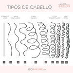 El pelo rizado.
