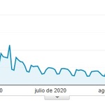 ¡1.161.027 de "bravos" por Cibercorresponsales!