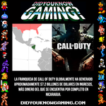 ¿Que sabes de los videojuegos?