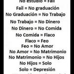Los estudios