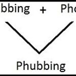 QUÉ ES EL PHUBBING