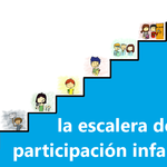 ¿Qué es la escalera de la participación? ¿Qué es la escalera de la participación?