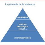 ¿ conoces algun caso de micromachismo?